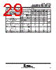 TLE2144AMFKB Datasheet HTML 29Page - Texas Instruments 