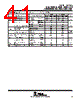 TLE2144AMFKB Datasheet HTML 41Page - Texas Instruments 