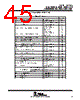 TLE2144AMFKB Datasheet HTML 45Page - Texas Instruments 