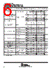 TLE2144AMFKB Datasheet HTML 6Page - Texas Instruments 