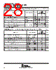 TLE2062AMFKB Datasheet HTML 28Page - Texas Instruments 