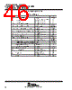TLE2062AMFKB Datasheet HTML 46Page - Texas Instruments 