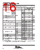TLE2062AMFKB Datasheet HTML 16Page - Texas Instruments 