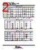 TLE2062AMFKB Datasheet HTML 2Page - Texas Instruments 