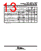 TLE2062MFKB Datasheet HTML 13Page - Texas Instruments 