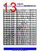ASM3P622S00AG-08-ST Datasheet HTML 13Page - PulseCore Semiconductor 