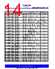 ASM3I622S00AG-08-ST Datasheet HTML 14Page - PulseCore Semiconductor 