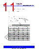 ASM3P622S00AG-08-SR Datasheet HTML 11Page - PulseCore Semiconductor 