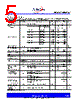 ASM162LEUSF/T Datasheet HTML 5Page - PulseCore Semiconductor 