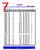 ASM162JEUSF/T Datasheet HTML 7Page - PulseCore Semiconductor 