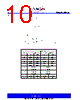 PCS3P73U00AG-08-SR Datasheet HTML 10Page - PulseCore Semiconductor 