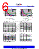 PCS3P73U00AG-08-TR Datasheet HTML 6Page - PulseCore Semiconductor 