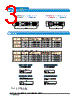 CM09-R25S Datasheet HTML 3Page - DDK Ltd. 