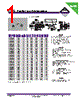 FC05-R22K-RC Datasheet HTML 1Page - Allied Components International 
