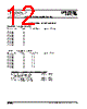 AS27C256-30ECAI Datasheet HTML 12Page - Austin Semiconductor 