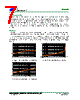 SA2159 Datasheet HTML 7Page - Silan Microelectronics Joint-stock 