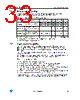 STM32F103C6 Datasheet HTML 33Page - STMicroelectronics 