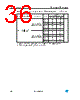 STM32F103C6 Datasheet HTML 36Page - STMicroelectronics 