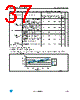 STM32F103C6 Datasheet HTML 37Page - STMicroelectronics 