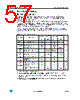 STM32F103C6 Datasheet HTML 57Page - STMicroelectronics 