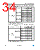 STM32F103C6U6ATR Datasheet HTML 34Page - STMicroelectronics 