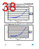 STM32F103C6U6ATR Datasheet HTML 38Page - STMicroelectronics 