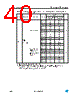 STM32F103C6U6ATR Datasheet HTML 40Page - STMicroelectronics 
