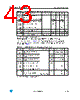 STM32F103C6U6ATR Datasheet HTML 43Page - STMicroelectronics 