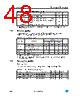 STM32F103C6U6ATR Datasheet HTML 48Page - STMicroelectronics 