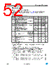 STM32F103C6U6ATR Datasheet HTML 52Page - STMicroelectronics 
