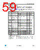 STM32F103C6U6ATR Datasheet HTML 59Page - STMicroelectronics 
