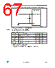 STM32F103C6U6ATR Datasheet HTML 67Page - STMicroelectronics 