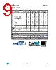 STM32F103C6U6ATR Datasheet HTML 9Page - STMicroelectronics 
