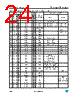 STM32F103C6U6ATR Datasheet HTML 24Page - STMicroelectronics 