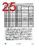 STM32F103C6U6ATR Datasheet HTML 25Page - STMicroelectronics 