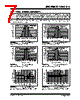 MCP6022-E/MS Datasheet HTML 7Page - Microchip Technology 
