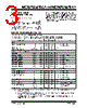 MCP9700-H/TT Datasheet HTML 3Page - Microchip Technology 