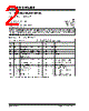 24VL025/ST Datasheet HTML 2Page - Microchip Technology 