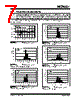 MCP9804-E/MS Datasheet HTML 7Page - Microchip Technology 