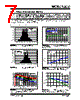 MCP633T-E/MF Datasheet HTML 7Page - Microchip Technology 