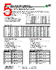 CJP01-1003JB Datasheet HTML 5Page - American Accurate Components, Inc. 