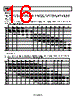 ADL5356ACPZ-R7 Datasheet HTML 16Page - Analog Devices 