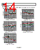 ADL5367ACPZ-R7 Datasheet HTML 14Page - Analog Devices 