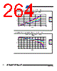 ATtiny167-ESSZ Datasheet HTML 264Page - ATMEL Corporation 