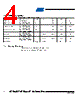 ATtiny167 Datasheet HTML 4Page - ATMEL Corporation 