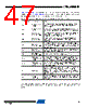 ATtiny9 Datasheet HTML 47Page - ATMEL Corporation 