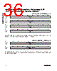 MAXQ3183-RAN+ Datasheet HTML 36Page - Maxim Integrated Products 