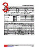 LM317AL-TQ2-R Datasheet HTML 3Page - Unisonic Technologies 