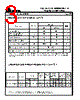LSRFSBKS2062-R1 Datasheet HTML 3Page - LIGITEK electronics co., ltd. 
