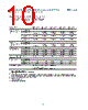 N4373C Datasheet HTML 10Page - Agilent(Hewlett-Packard) 